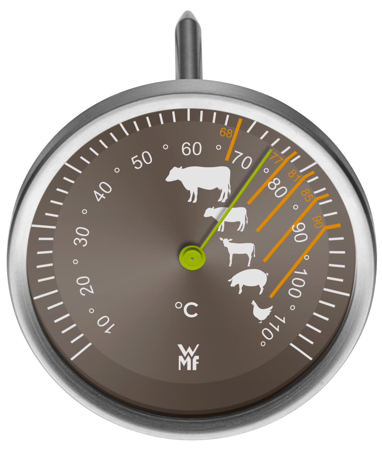 Meat Thermometer