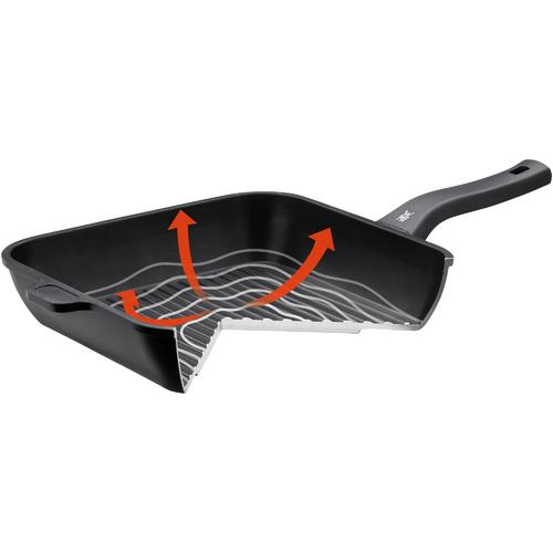 PermaDur non-stick coating