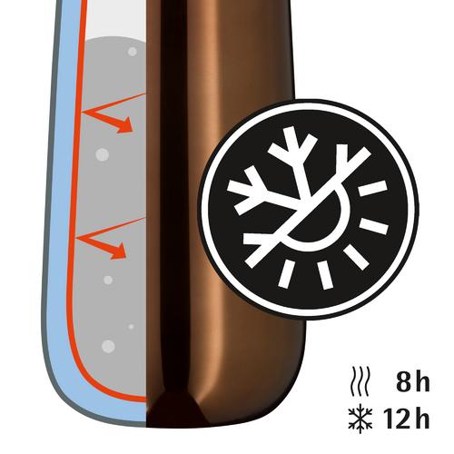 Award-winning design 