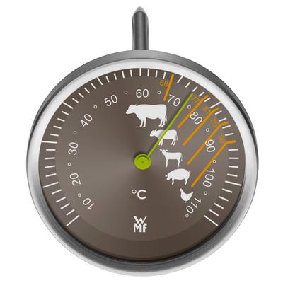 Meat Thermometer
