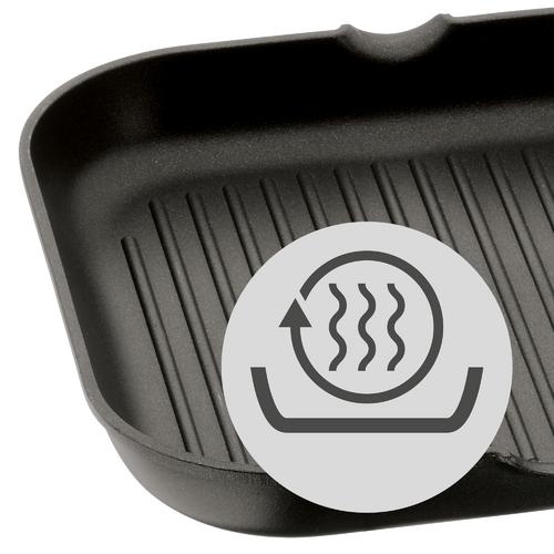 Non-stick coating