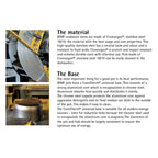 WMF Permadur Inspire Frying Pan 28cm Black Aluminum 1.5Liters