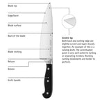 WMF Spitzenklasse Plus Chef’s knife