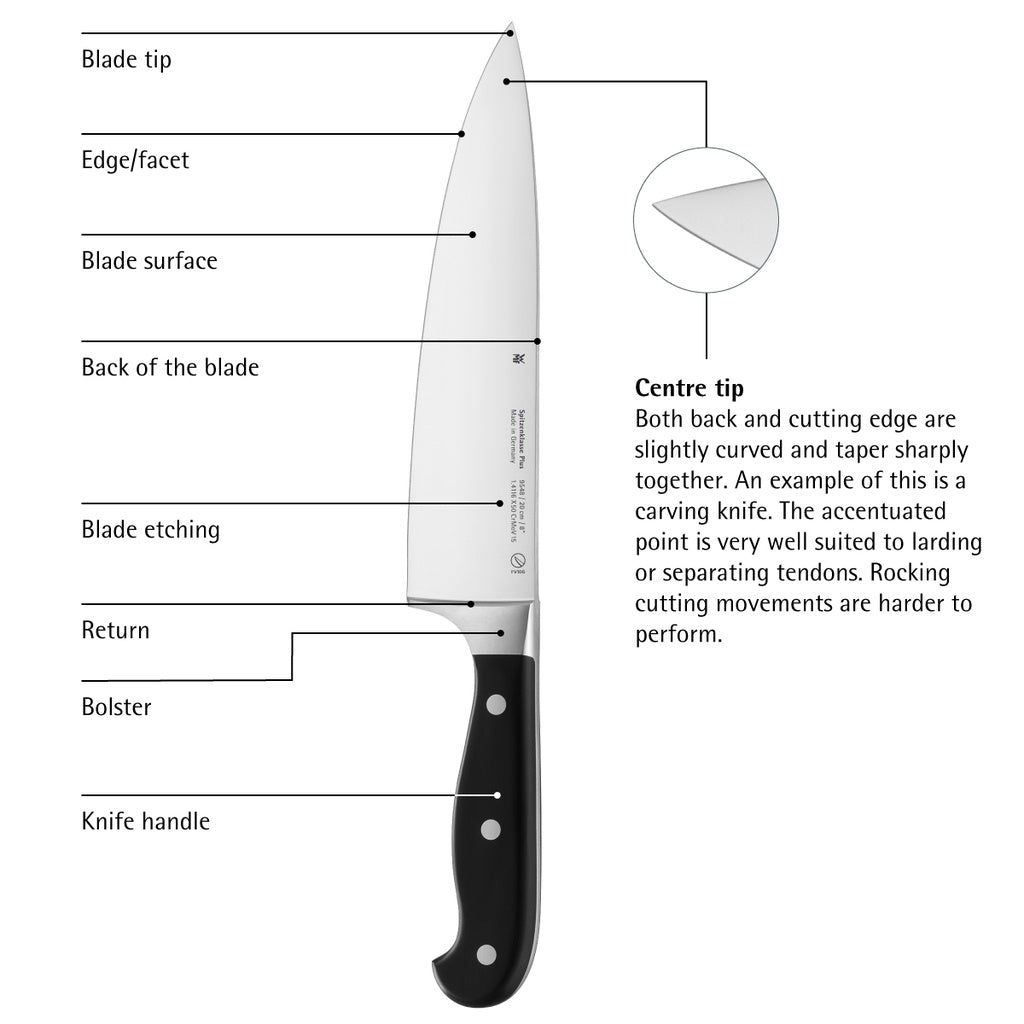 WMF Spitzenklasse Plus Chef’s knife