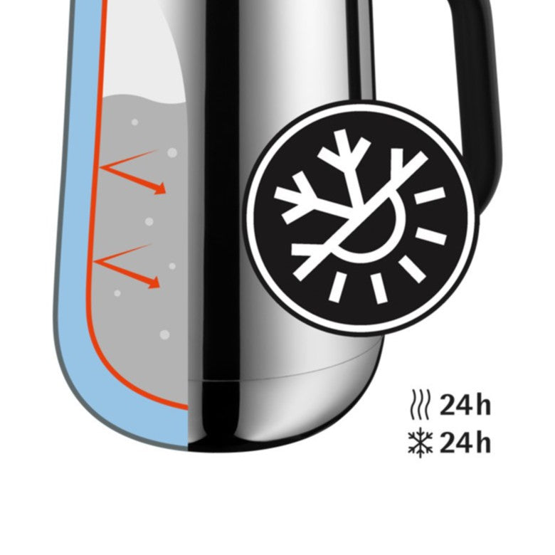 WMF Insulation Jug For Tea Stainless Steel 1L Black