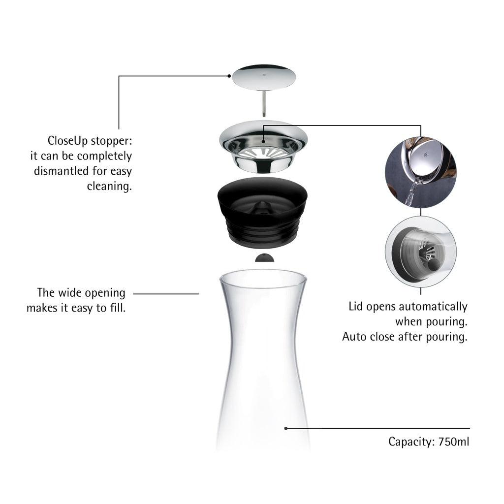 WMF Basic Water Decanter Transparent 0.75L