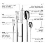 WMF Atria Cutlery Set 30-Piece Cromargan