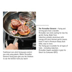 WMF Permadur Inspire frying pan 24cm Black Aluminum 1.9Liters