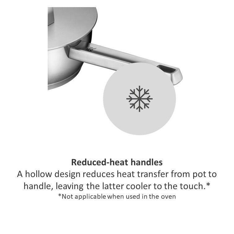 WMF Iconic saucepan with lid 18cm