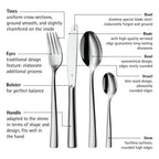 WMF Philadelphia Cutlery Set 16-Pcs Cromargan