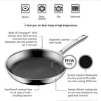 WMF Profi Resist Frying Pan 28cm Silver Stainless Steel