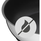 WMF Frying Pan Set 20+28cm