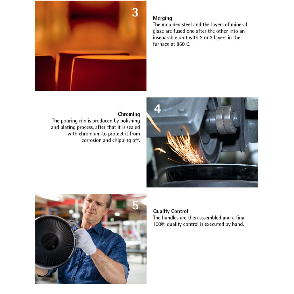 WMF Fusiontec Compact Red Pot Set 3-Pieces (29cm x 59cm x 26cm)