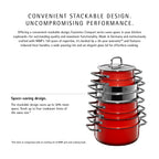 WMF Fusiontec Compact Red Saucepan With Lid 18cm
