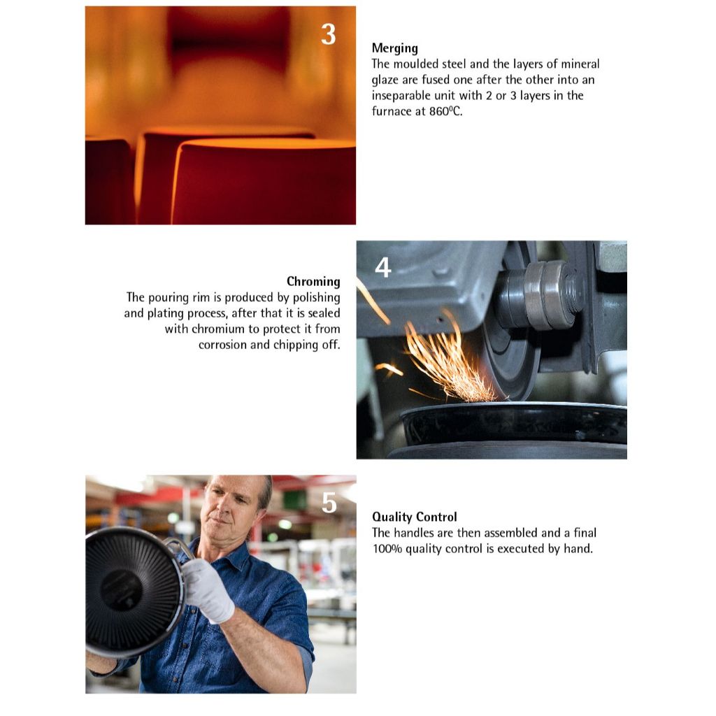 WMF Fusiontec Wok Platinum with lid 36cm 7L