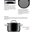 WMF Fusiontec High Casserole Platinum 20cm 3.7L