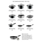 WMF Fusiontec Frying Pan Platinum 24cm