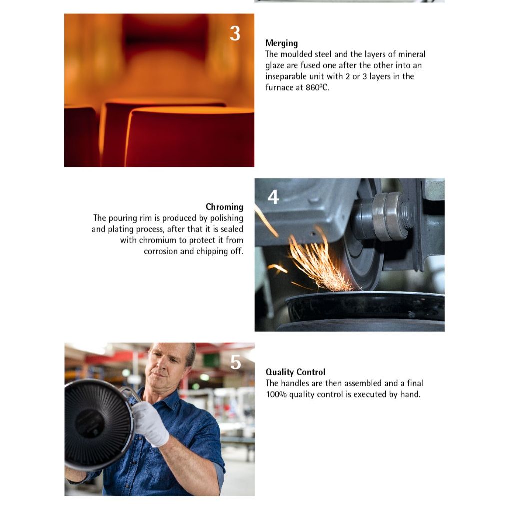 WMF Fusiontec Saucepan With Lid Yellow 16cm 1.3L