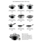 WMF Fusiontec Cooking bowl, Platinum 24cm